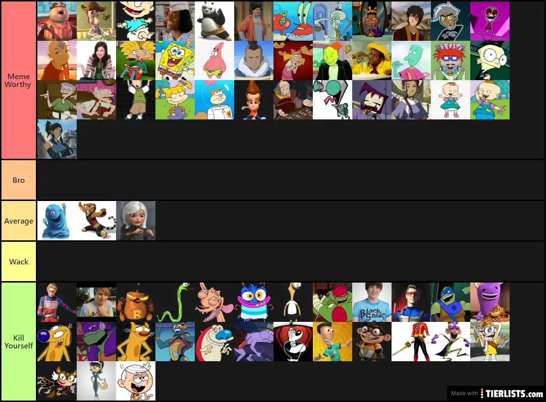 Nickelodeon Characters Tier List Maker Tierlists Com