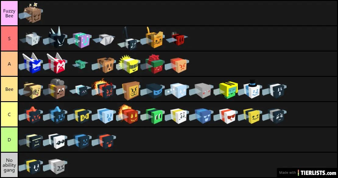 Roblox Bee Swarm Simulator Bees Tier List Maker TierLists