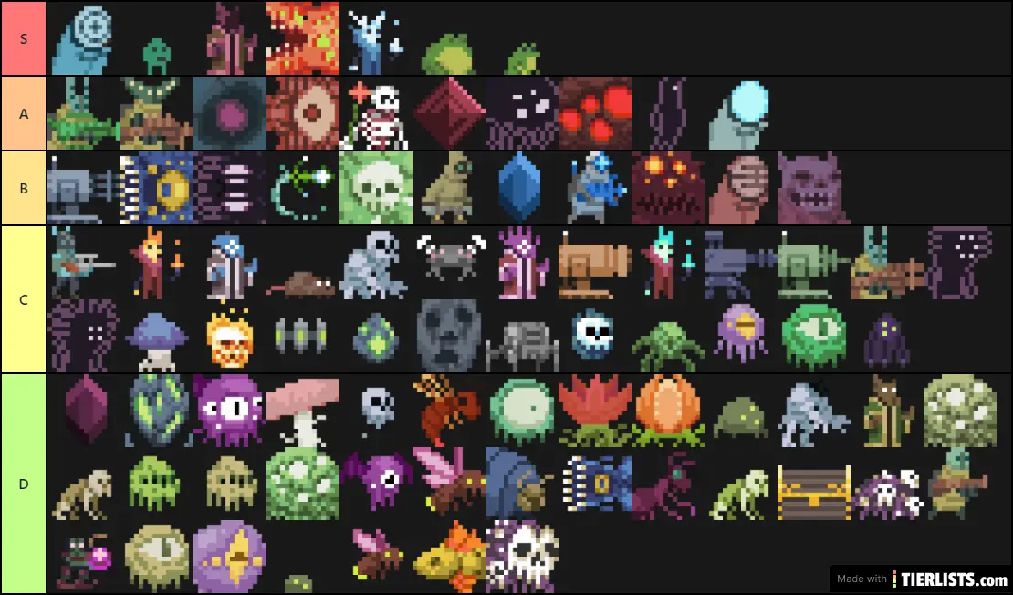 gamepedia tier list gamepedia tier list