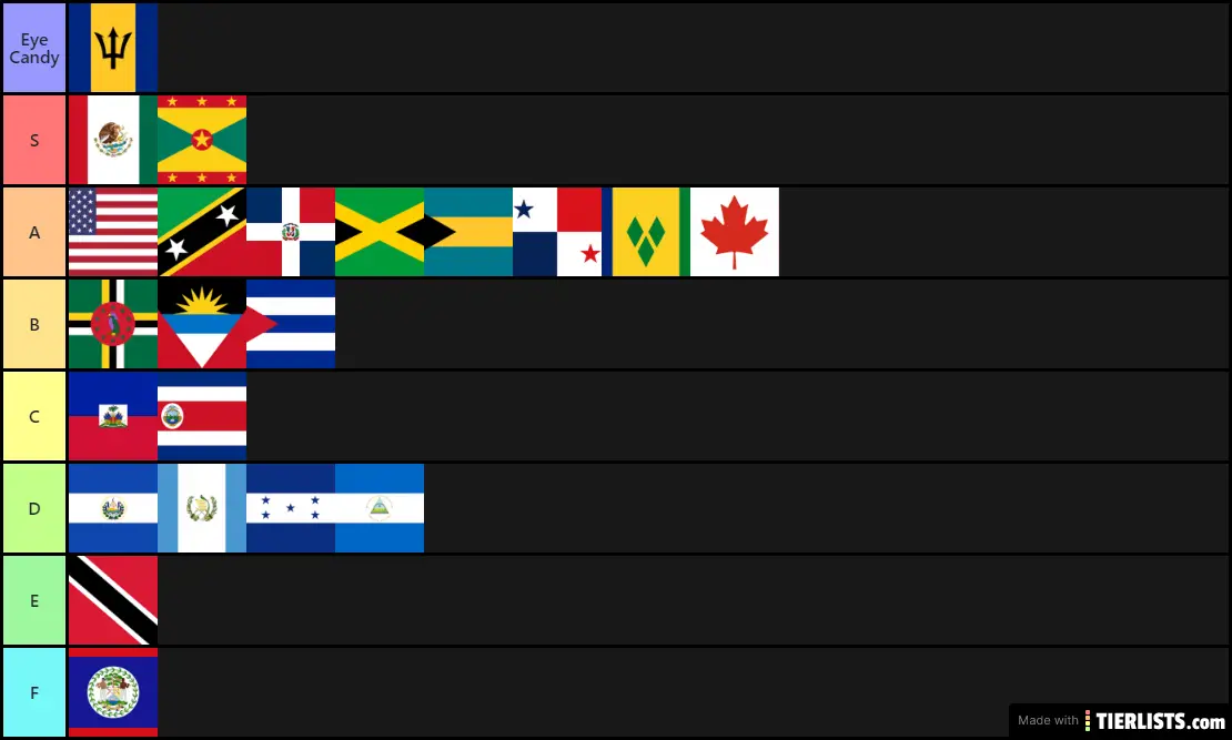 North American Flags Tier List Maker