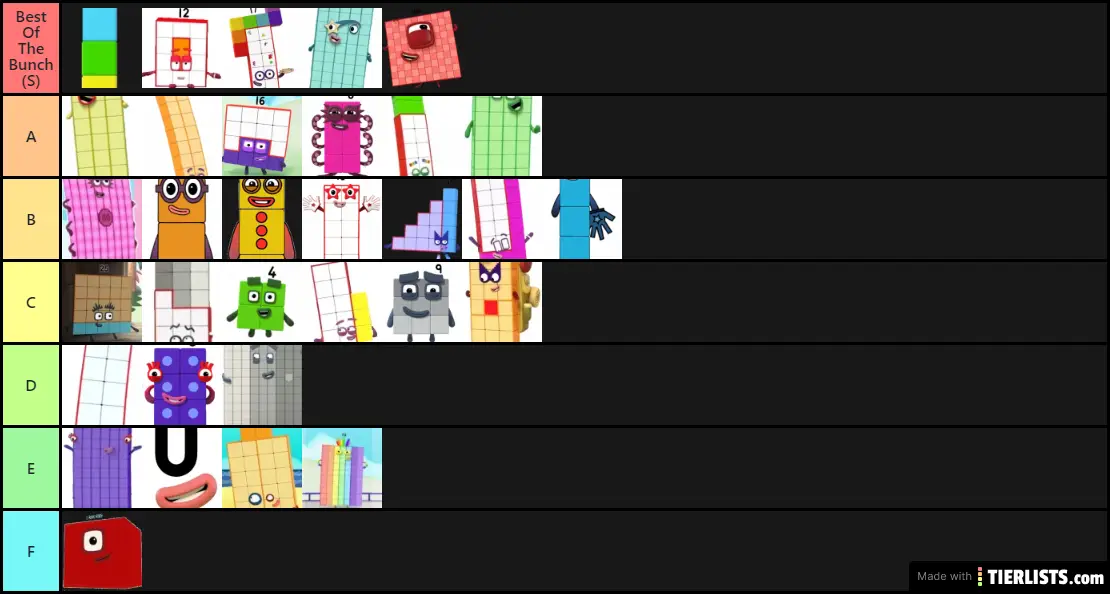 numberblocks-teir-list-by-my-opinion-tier-list-tierlists