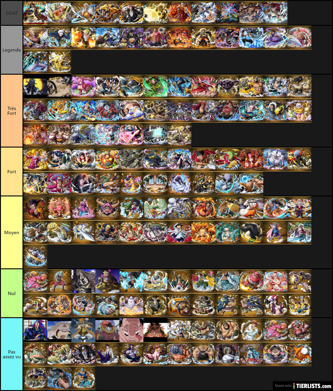 One Piece Tier List Maker Tierlists Com Vrogue