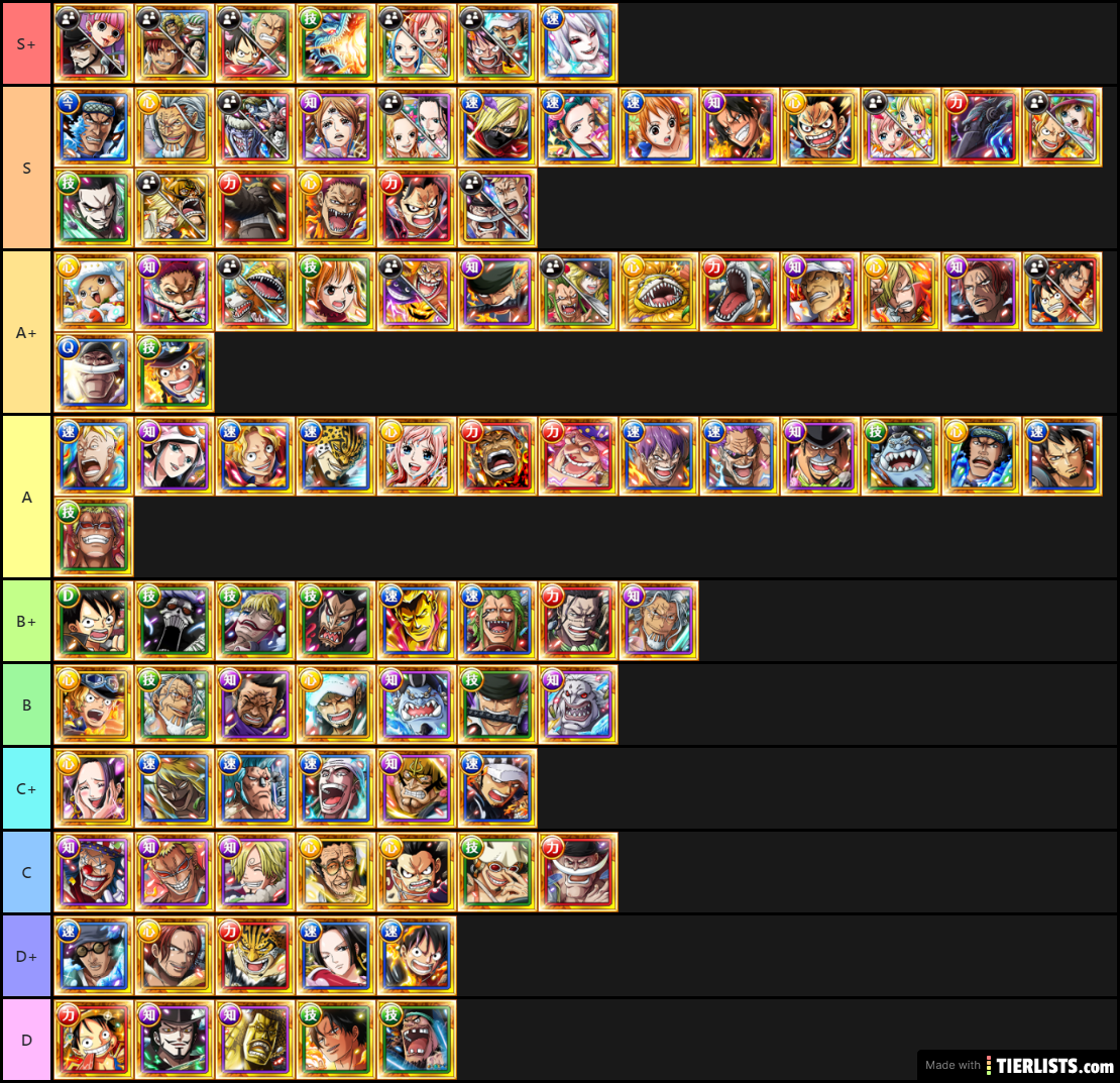 treasure cruise tier list