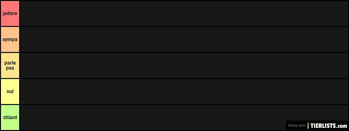 Yandere Simulator Tier List Maker Tierlists Com