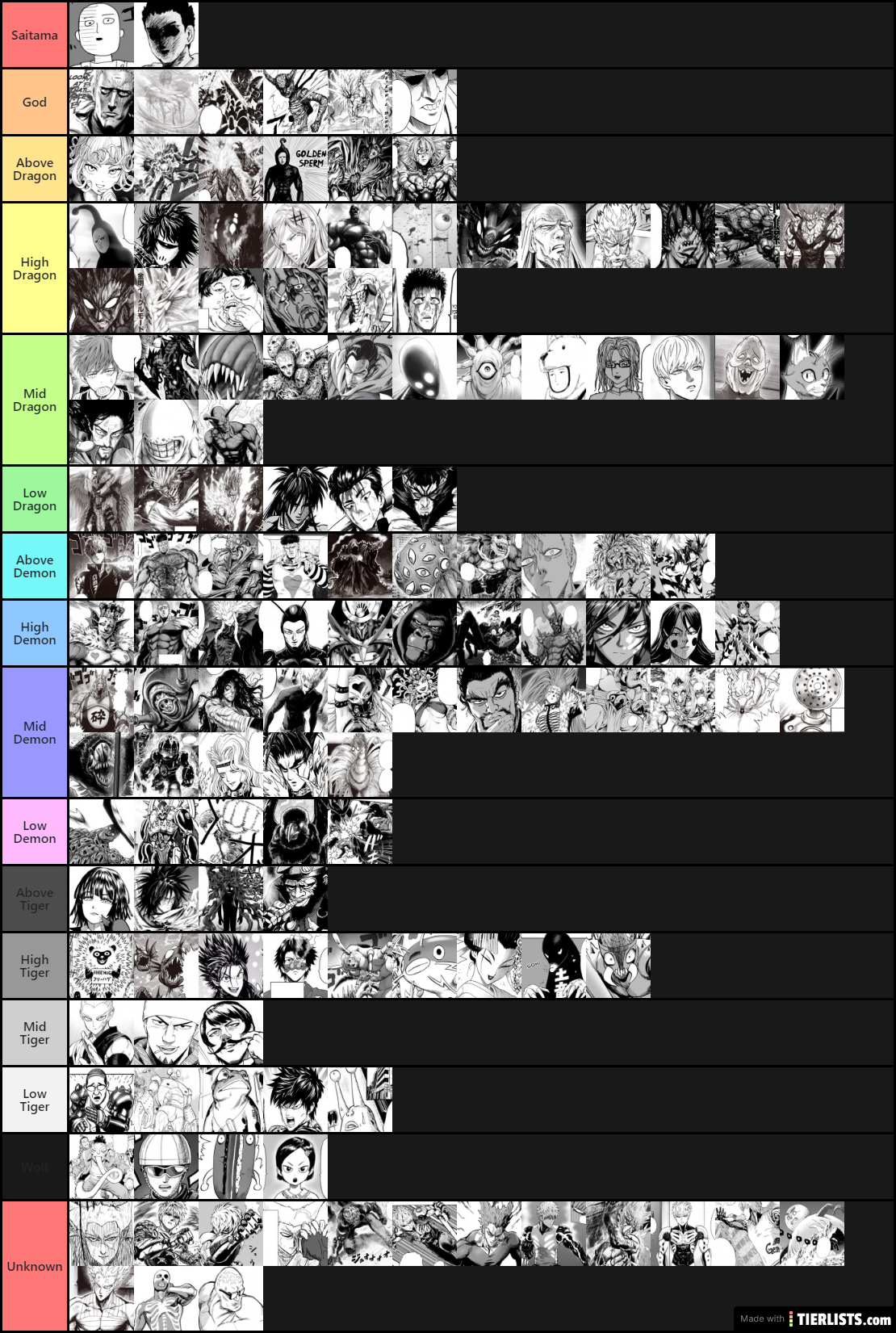 One Punch Man Most Important Characters Tier List Maker