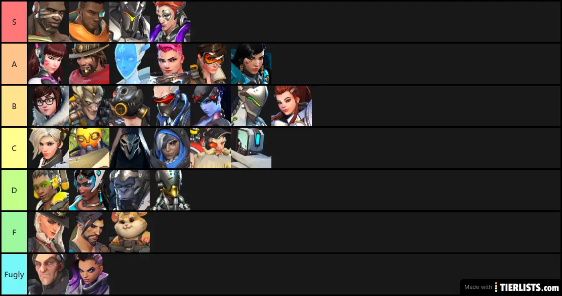 Overwatch Tier List Tier List Maker Tierlists Com