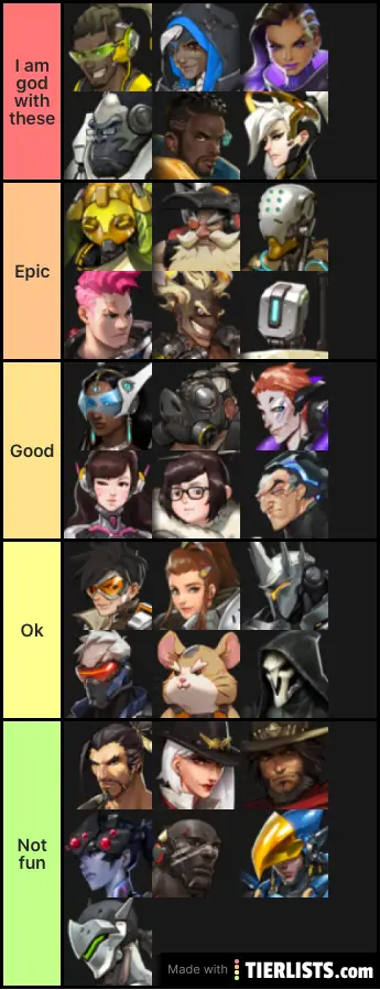 gamepedia tier list gamepedia tier list