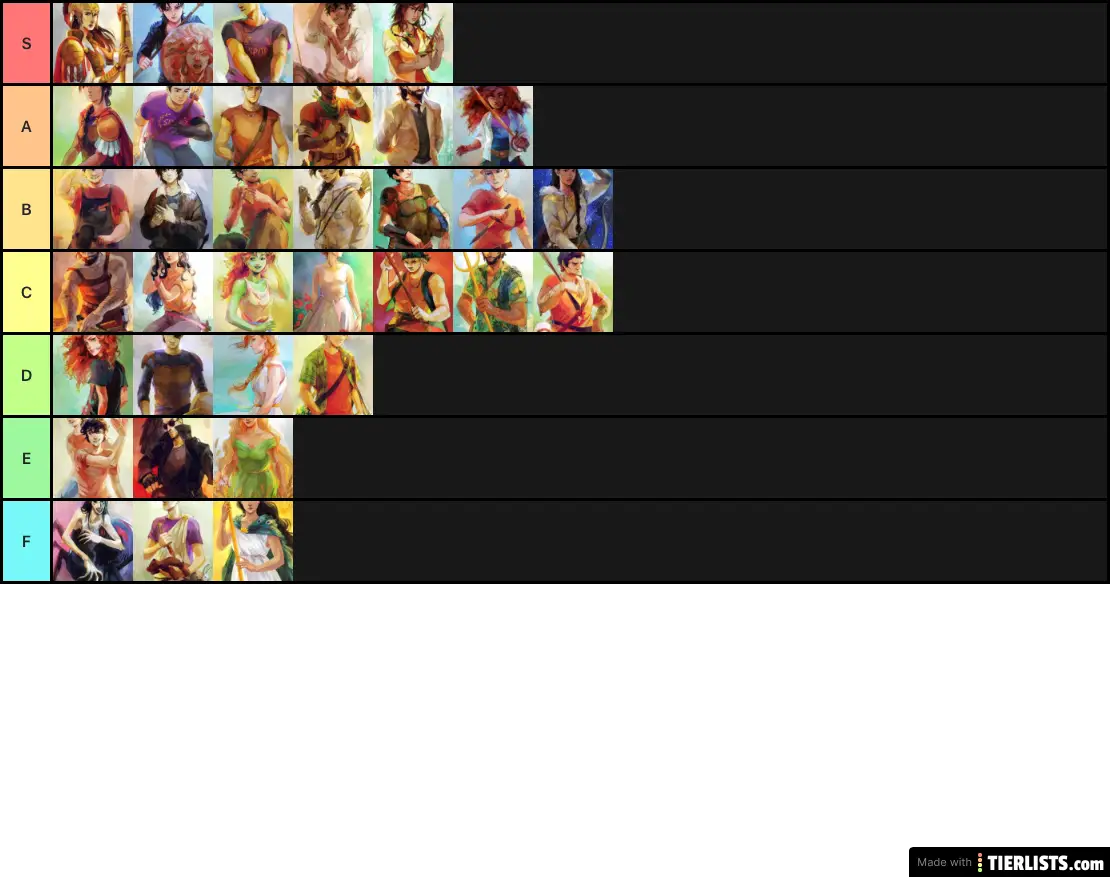 Percy Jackson Characters Tier List TierLists com