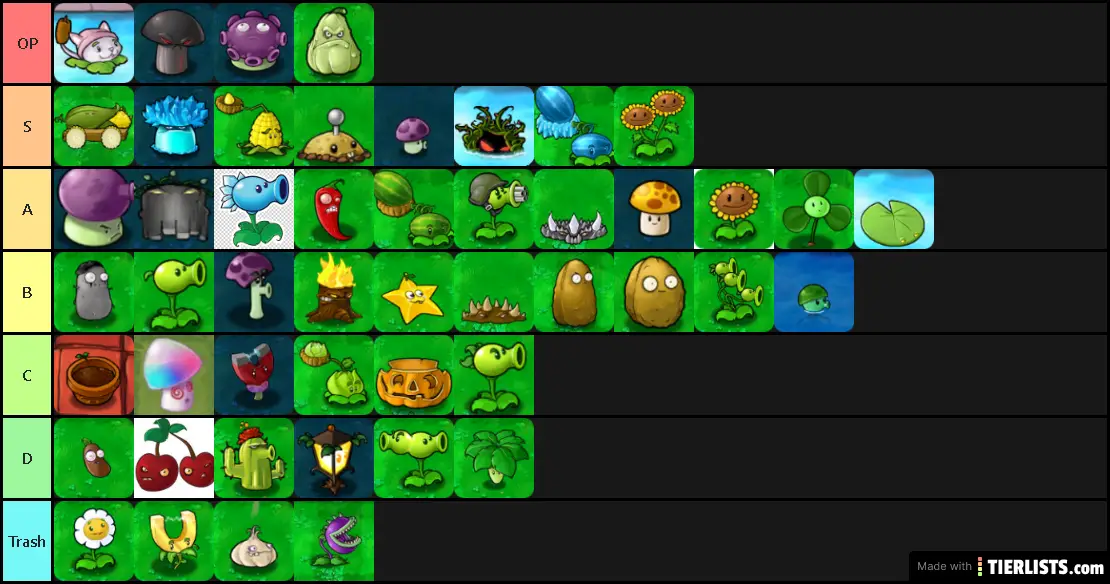 plants vs zombies tier list