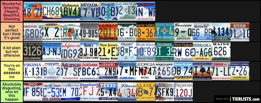 different types of licenses from different states