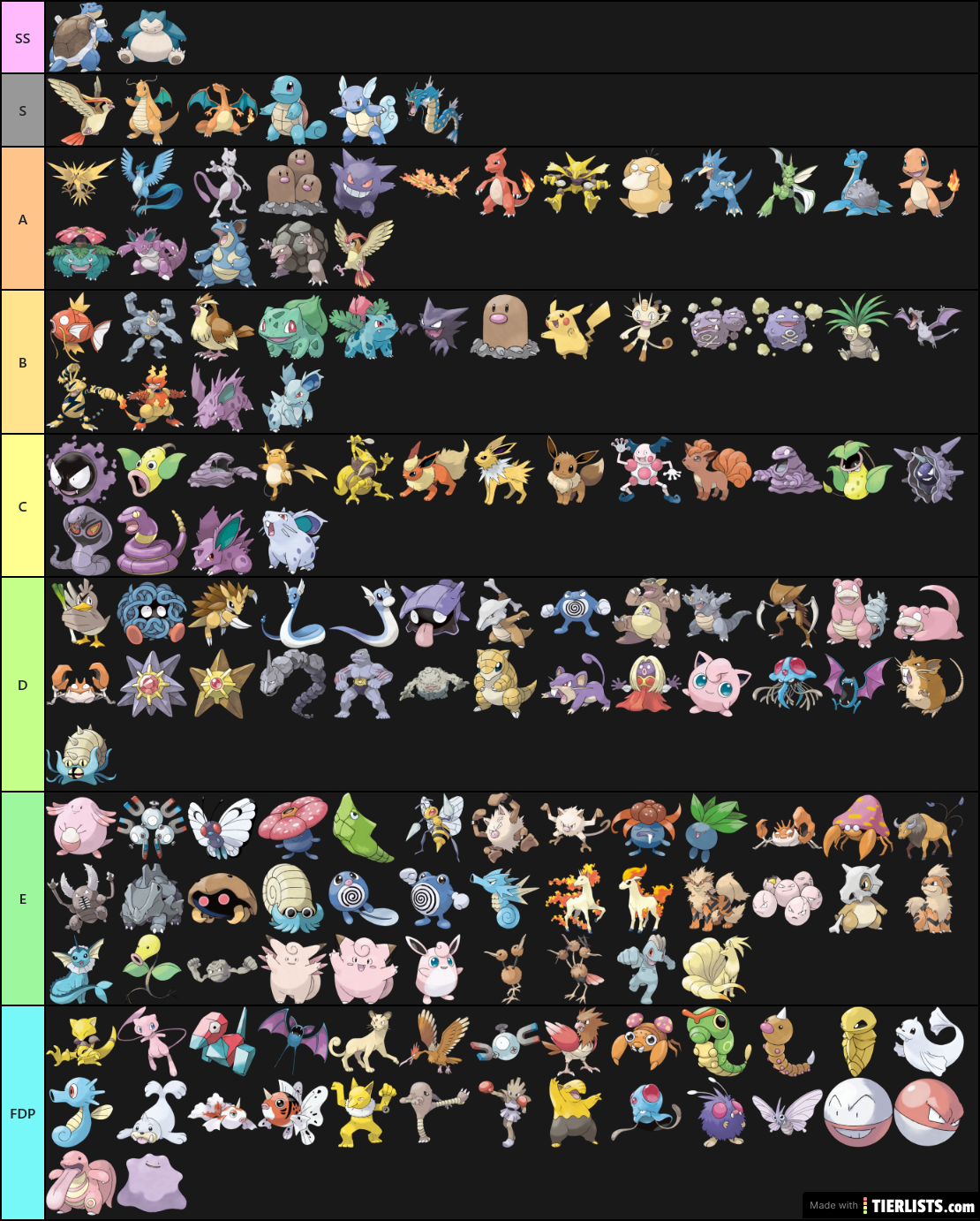 All 898 pokemon tier list