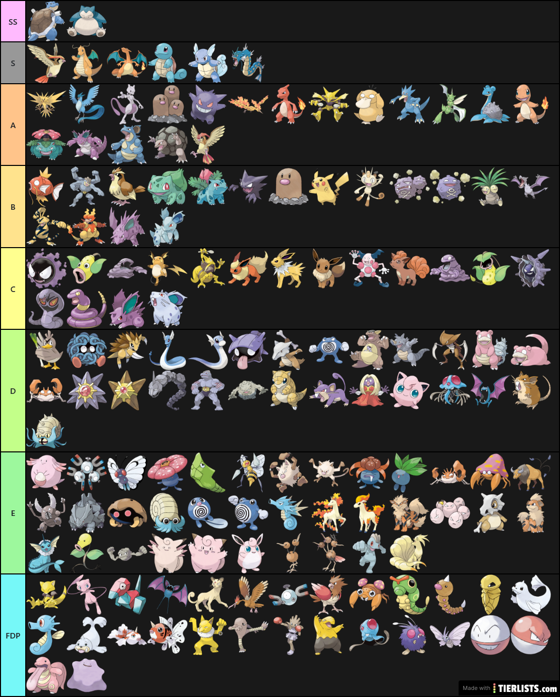 pokemon Tier List - TierLists.com