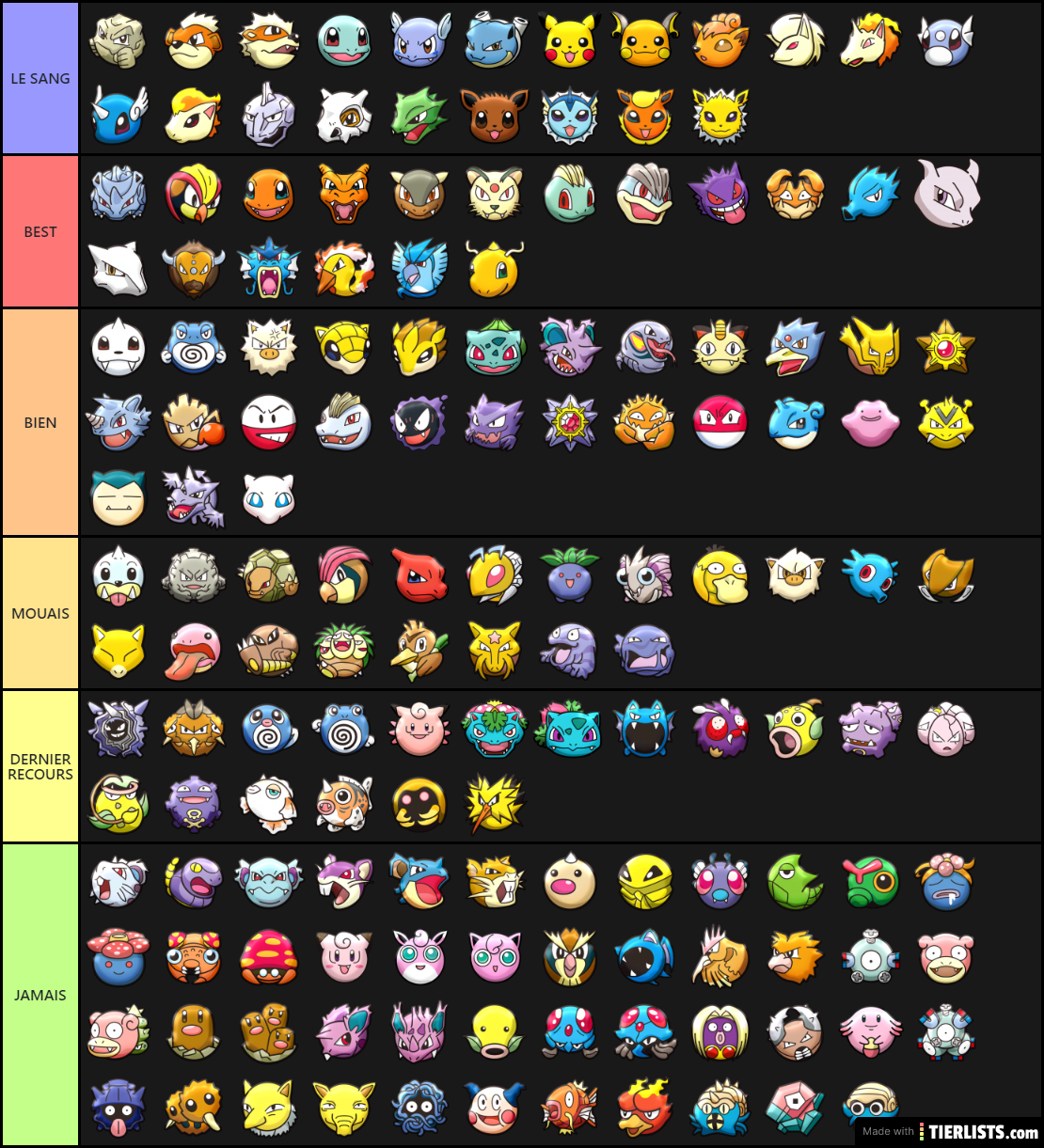 Pokemon Generation 3 Tier List Tierlists Com vrogue.co