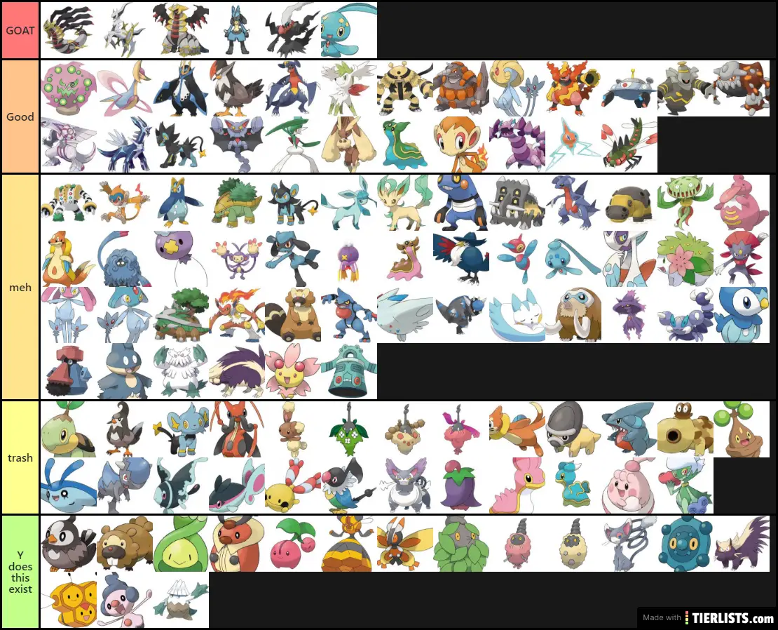 20 Pokemon Gen 4 Tier List Tier List Update - Mobile Legends