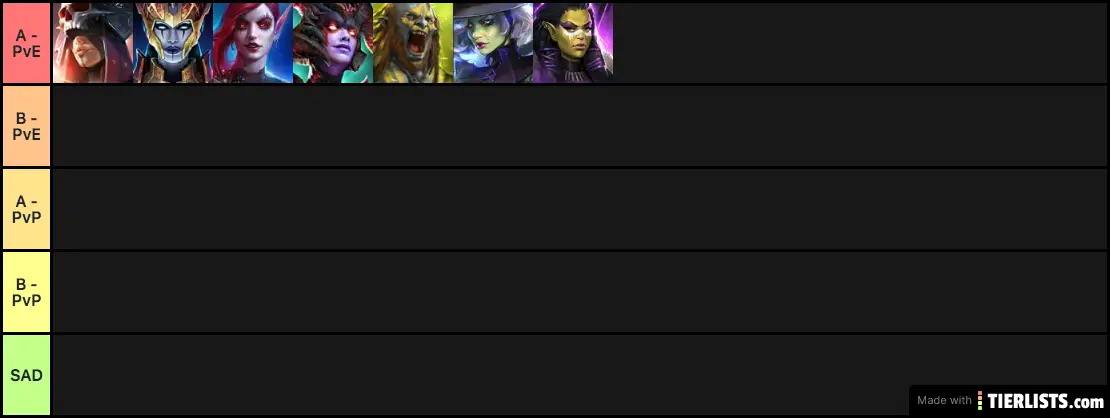 Raid Shadow Legends Tier List Maker Tierlists Com