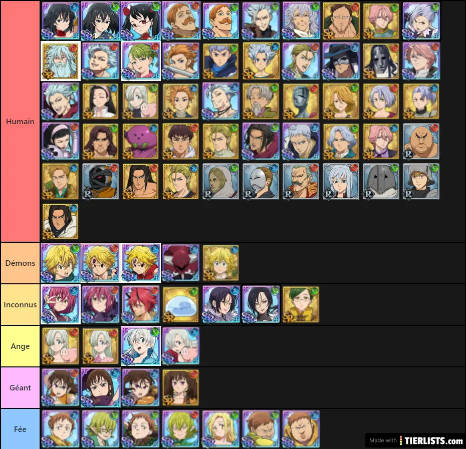 PVP Tier List