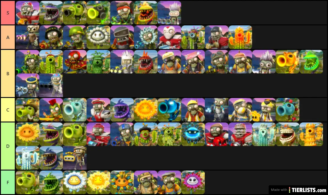 PvZ GW 1 Characters Tier List Maker - TierLists.com