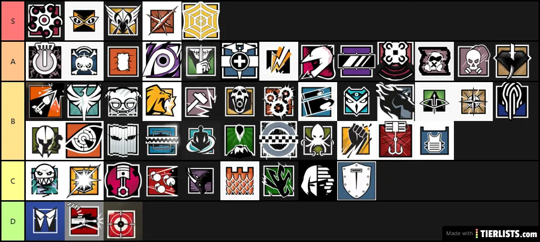 r6 year 8 season 4 tier list