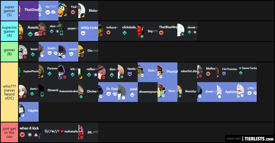 People In The Ragdoll Grounds Discord Tier List Maker Tierlists Com