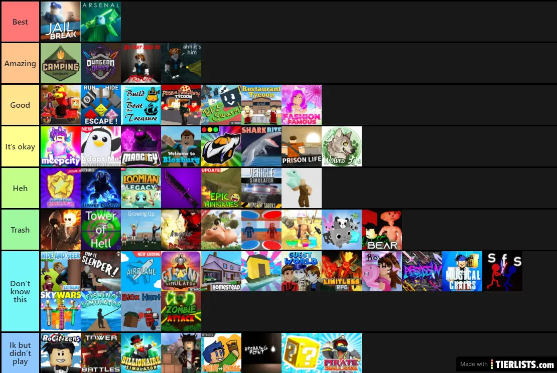 Ranking Of The ROBLOX Games Tier List TierLists