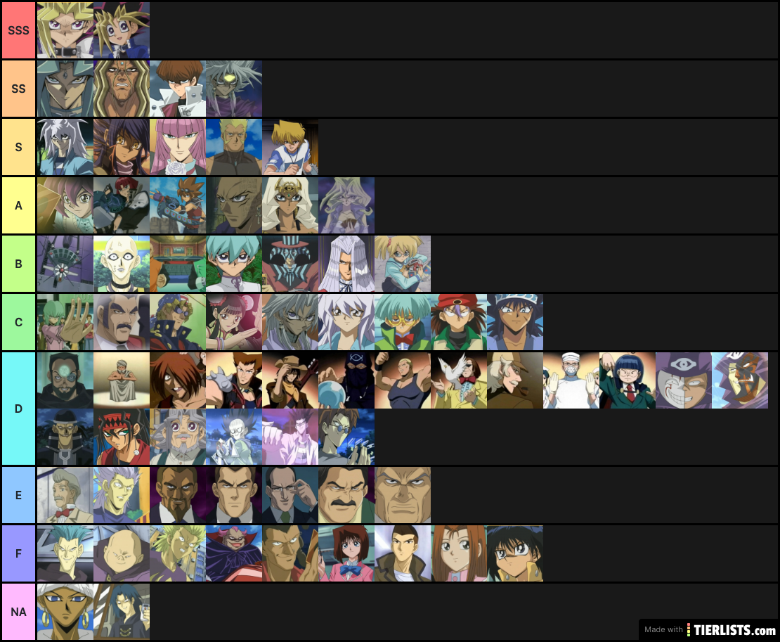 yugioh tcg tier list