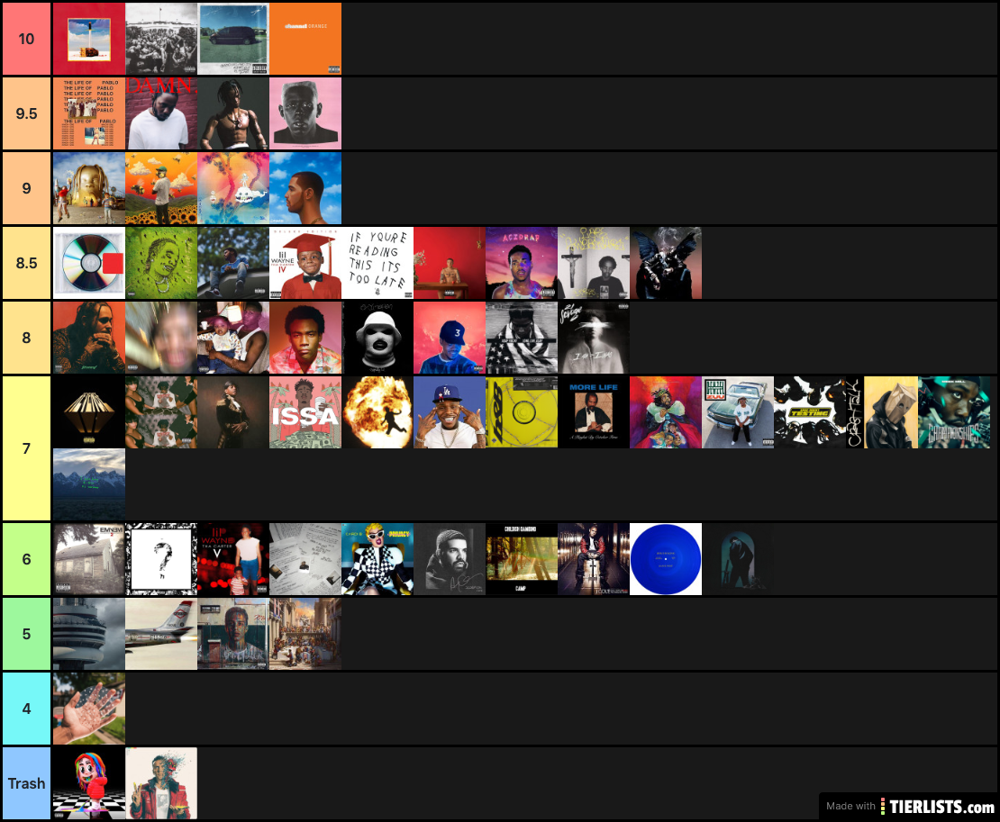 Best Albums 2010s Reddit