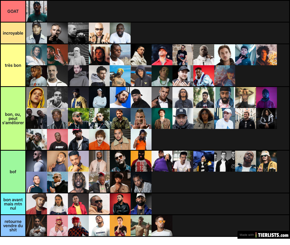Rap Fr Tier List TierLists