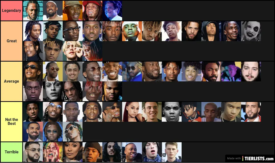 rapper list Tier List