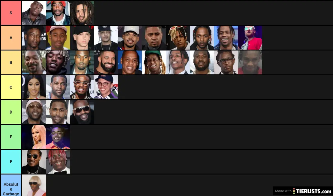 rappers-tier-list-maker-tierlists