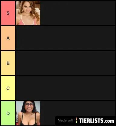 Pornstar Tier List Tier List Maker - TierLists.com
