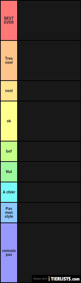 Jeux Roblox Tier List Maker Tierlists Com - roblox00