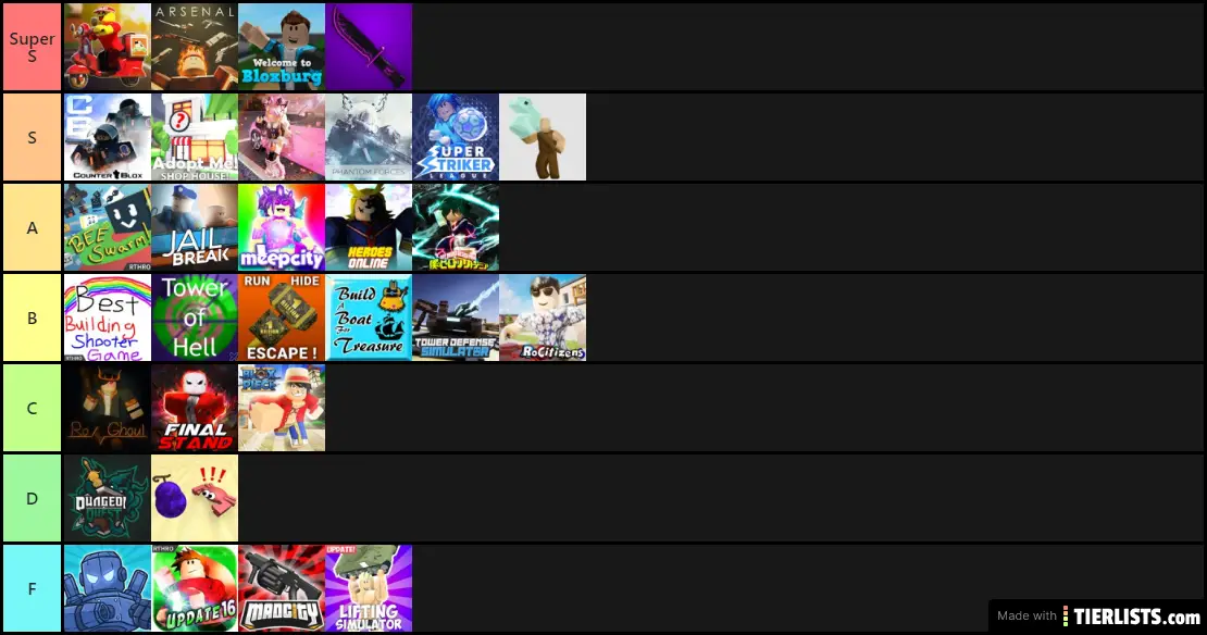 my roblox tierlist tier list tierlists com