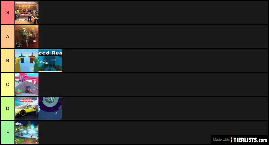 Roblox Games 0 Tier List Maker Tierlists Com - ac games roblox