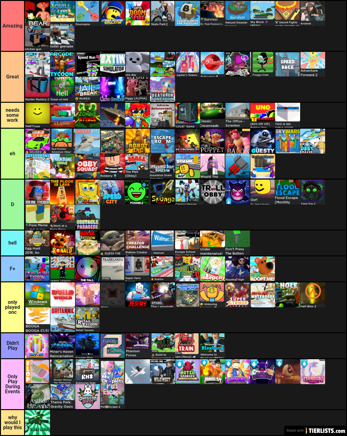 Roblox Games How Original Tier List Maker Tierlists Com - roblox how to get admin on any game 2017