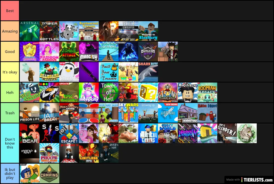 Roblox Games Tier List Maker