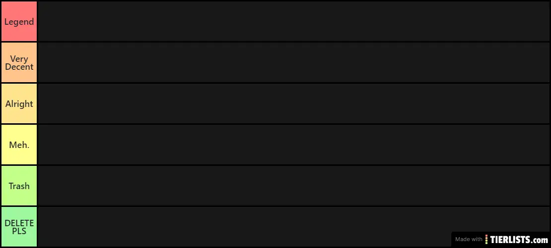 Roblox Simulators Ranking Tier List Maker Tierlists Com - gross place roblox