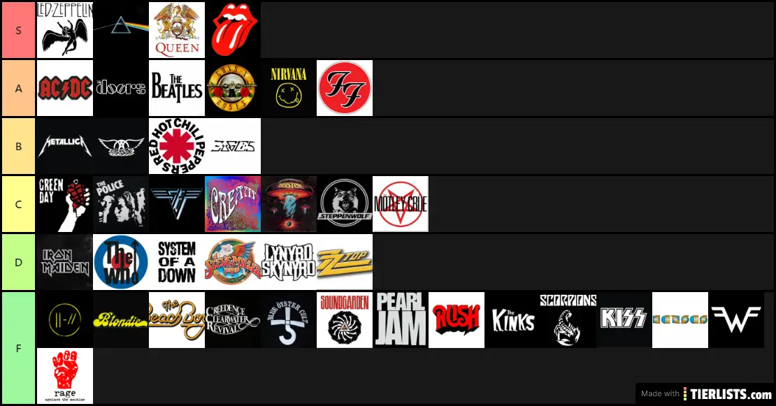 rock-bands-tier-list-maker-tierlists