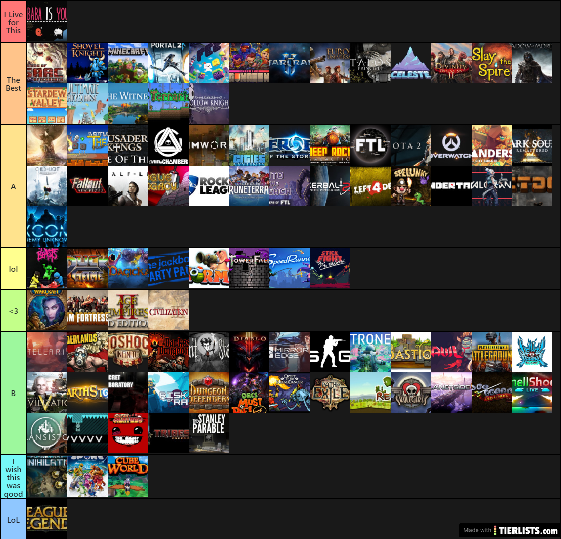 Video Game Tier List Tier List Maker TierLists