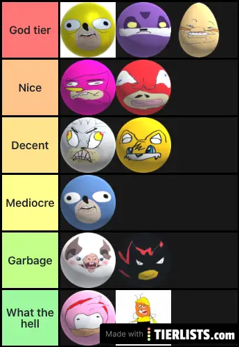 All Tier Lists Tierlists Com