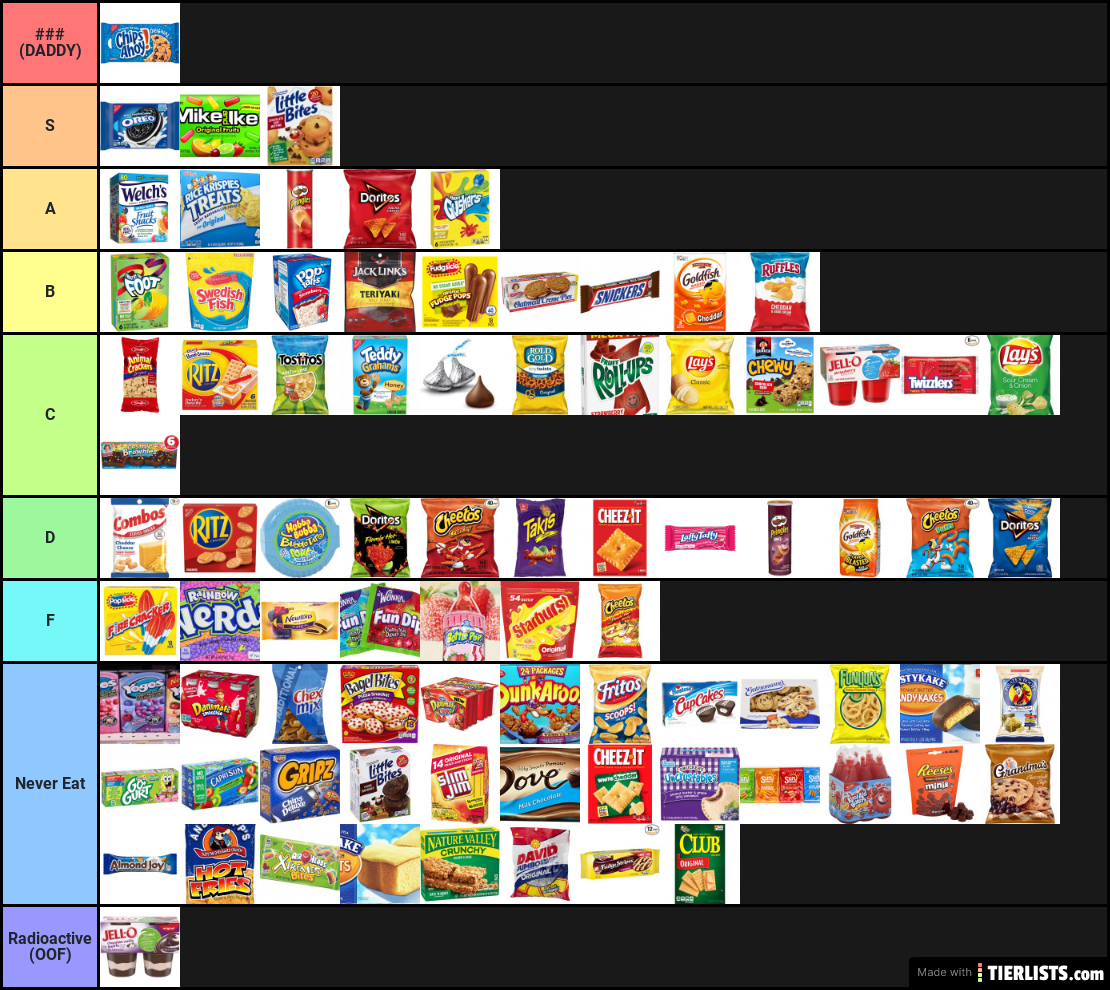 Best Snacks Tier List Maker TierLists