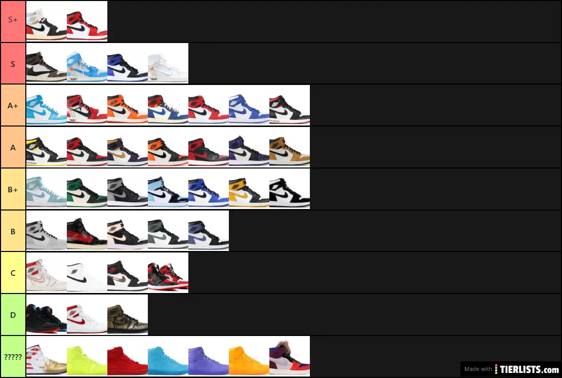 Every Jordan I Tier List Tier List Maker