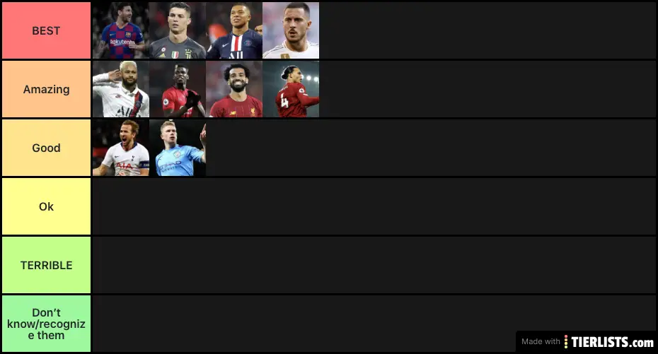 Top 10 Best Soccer Players Tier List Maker