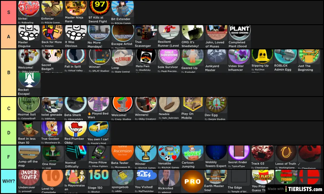 Roblox Badges Ranked On Effort I Have These Badges Tier List Maker Tierlists Com - pictures of the roblox badges list