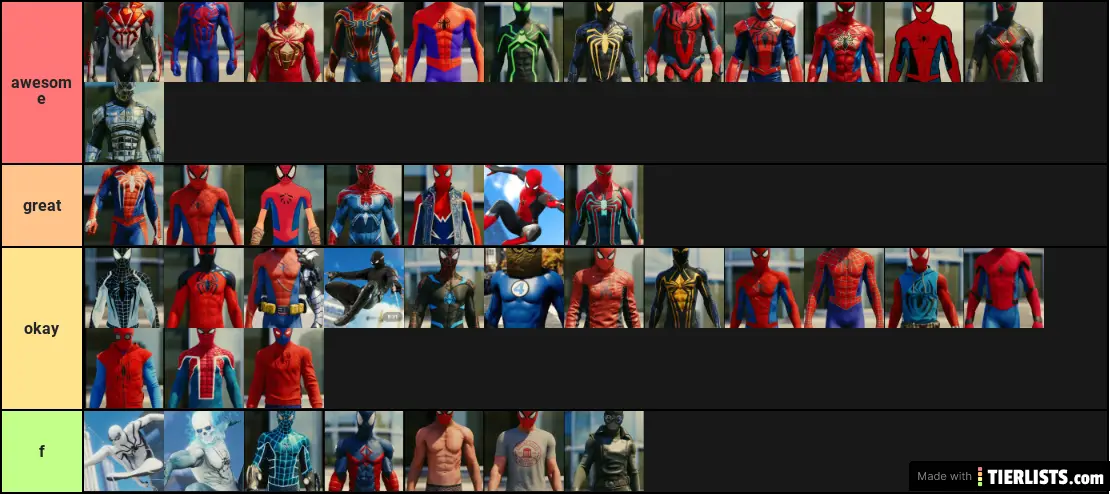 Spiderman Ps4 Suits Ranked Tier List Maker Tierlists Com