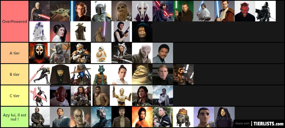 Star wars characters Tier List Maker - TierLists.com