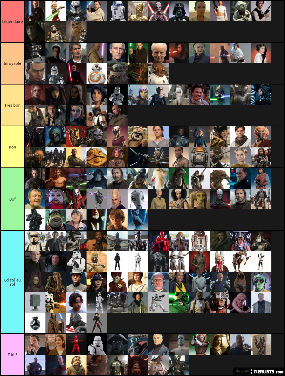 Star Wars Tier List Characters