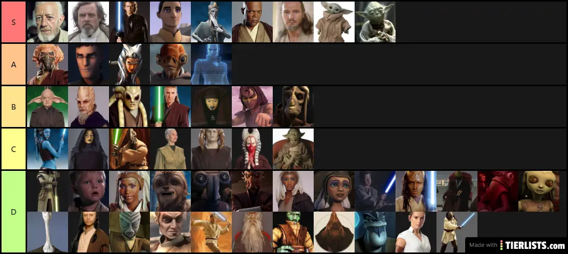 Star Wars Jedi Tier List Maker - TierLists.com