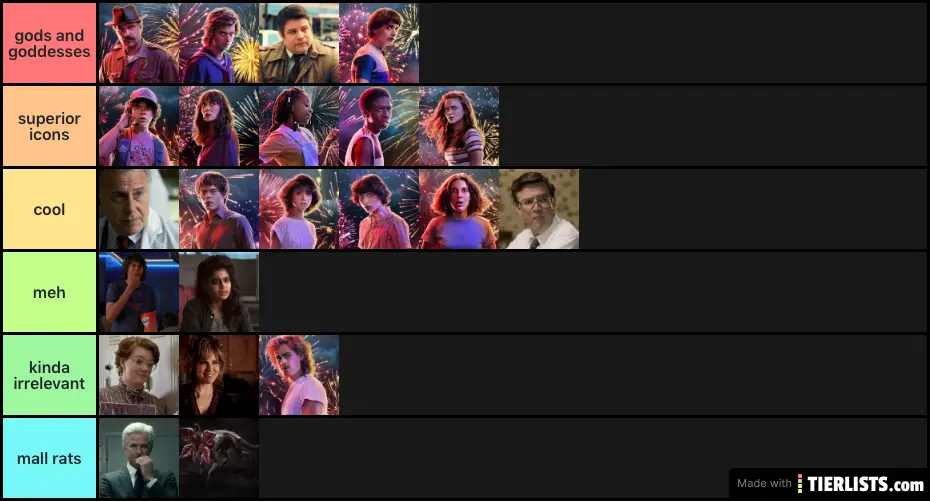 stranger-things-tier-list-maker-tierlists