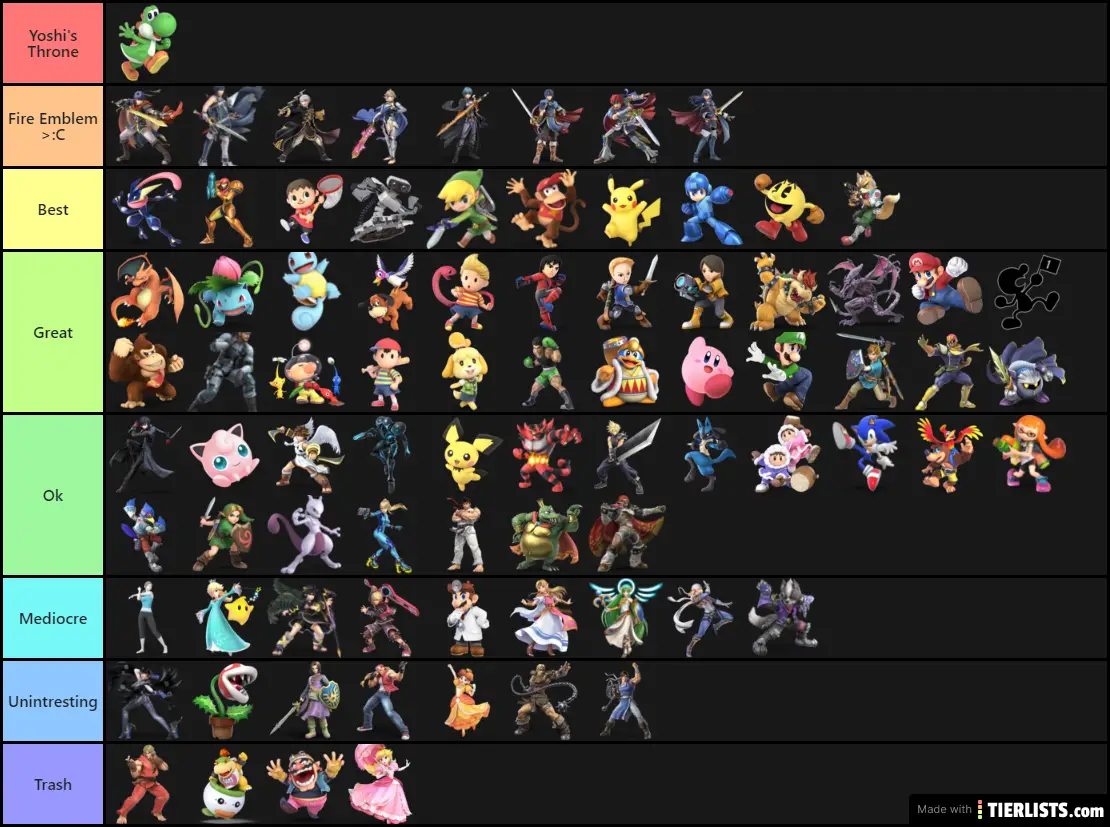 smash ultimate roster tier