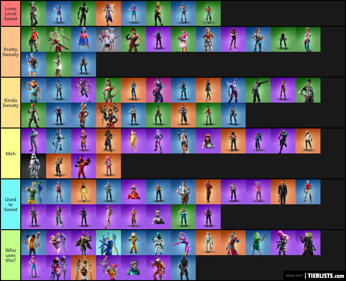 Sweaty Fortnite Skins Tier List TierLists